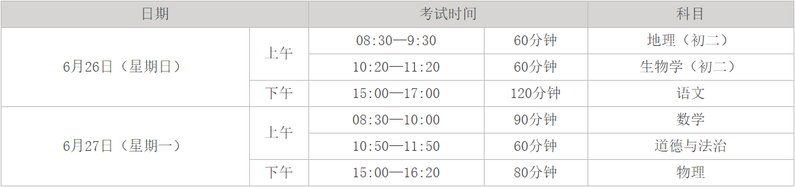 深圳2022年中考時間（上）